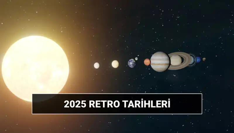 2025 Yılında Retro Dönemleri: Astrolojik Anlamı ve Tarihleri