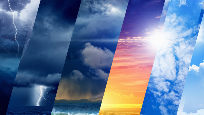 Bu Hafta Sonu Hava Durumu: Beklentiler ve Tahminler